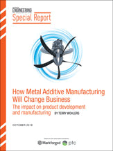 How metal additive manufacturing will change business